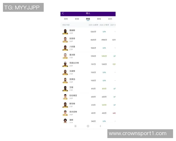 东契奇独特球星卡以470万美元成交创下历史第八高价记录